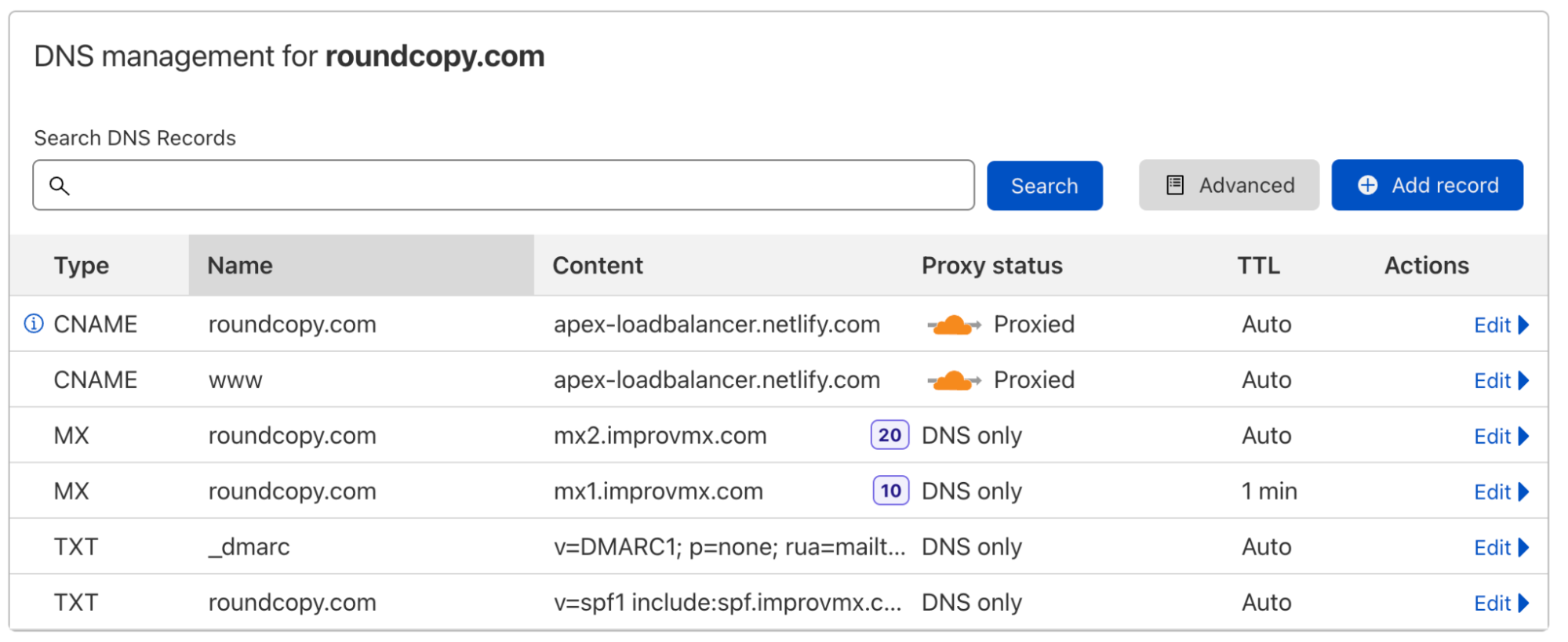 Cloudflare DNS setup
